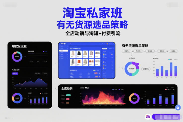 淘宝私家班，有无货源选品策略，高成功率爆款全流程打法，全店动销与淘短+付费引流(更新2026)-大象聊项目