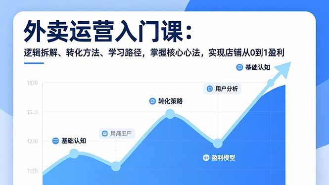 外卖运营入门课，逻辑拆解、转化方法、学习路径，掌握核心心法，实现店铺从0到1盈利-大象聊项目
