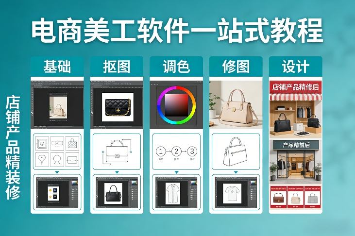 电商美工软件一站式教程，基础/抠图/调色/修图/设计，店铺产品精装修-大象聊项目