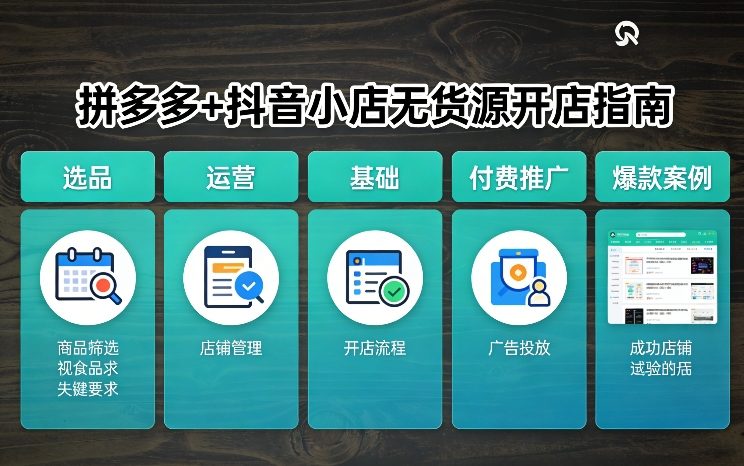拼多多+抖音小店无货源开店，包括：选品、运营、基础、付费推广、爆款案例等(更新26年2月)-大象聊项目