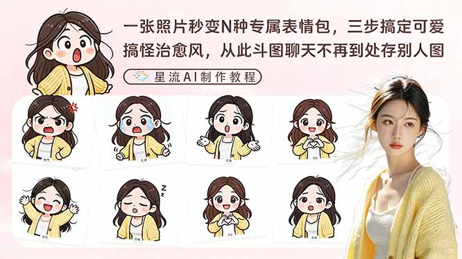 一张照片秒变N种专属表情包，三步搞定可爱搞怪治愈风，从此斗图聊天不再到处存别人图-大象聊项目