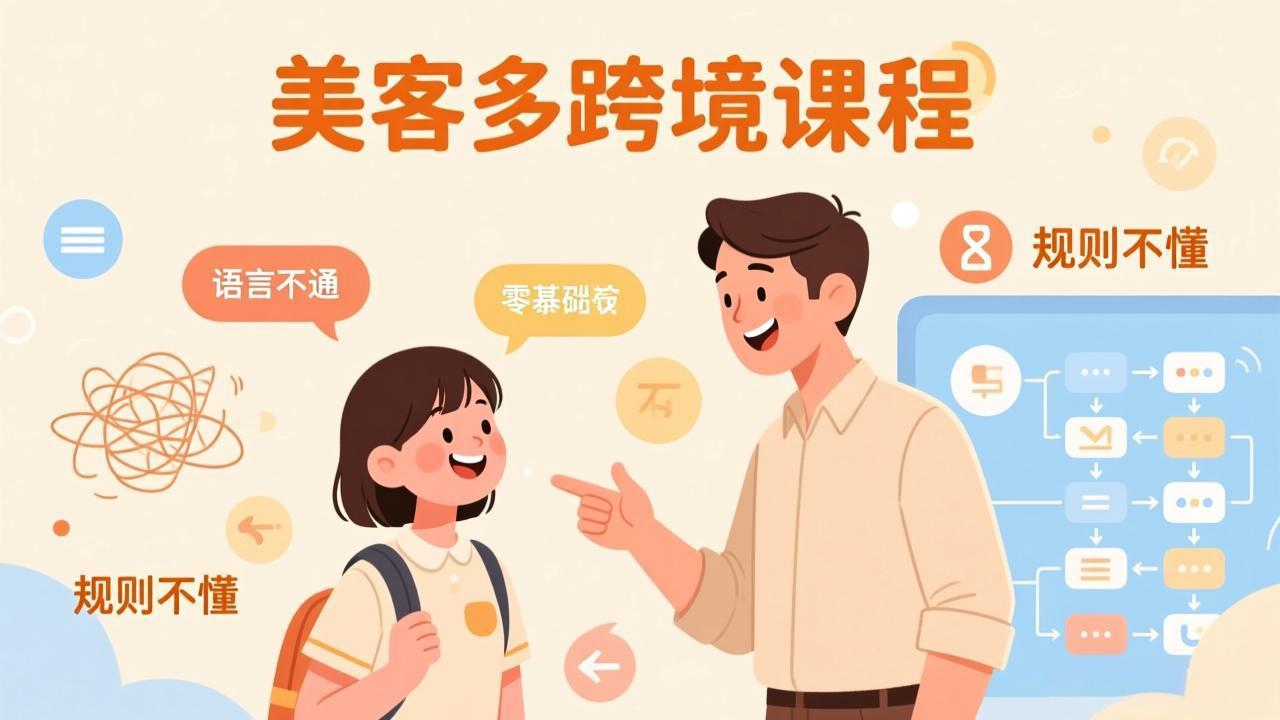 怕语言不通、怕不懂规则？零基础小白也能做的美客多跨境课，手把手带你美客多开店稳赚-大象聊项目