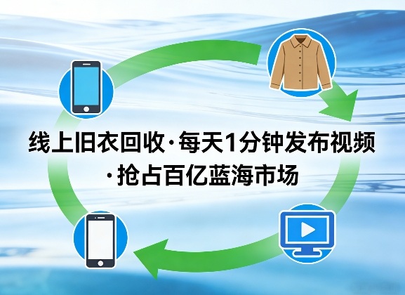 线上旧衣回收项目，我们给你提供视频，每天花一分钟发布视频，抢占百亿蓝海市场【揭秘】-大象聊项目