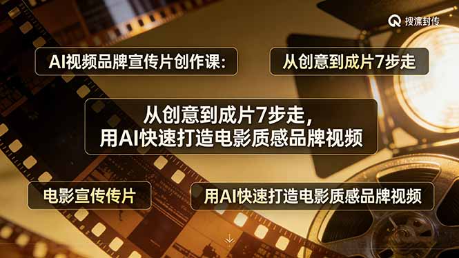 AI视频品牌宣传片创作课：从创意到成片7步走，用AI快速打造电影质感品牌视频-大象聊项目