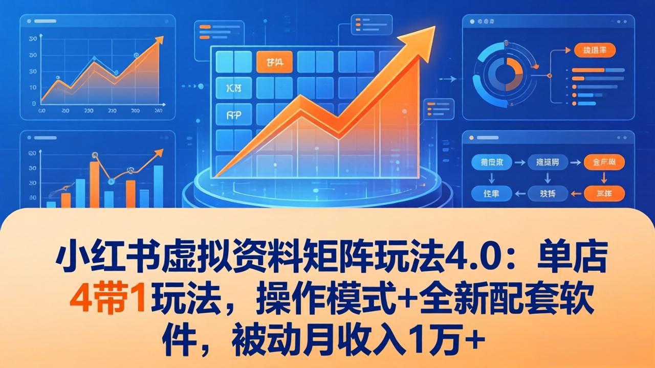 小红书虚拟资料矩阵玩法4.0：单店4带1玩法，操作模式+全新配套软件，被动月收入1万+-大象聊项目