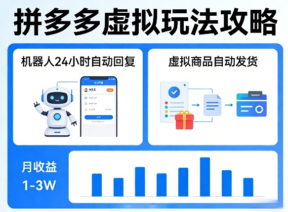 没人告诉你的拼多多虚拟玩法，机器人回复+发货，月搞1-3W【揭秘】-大象聊项目