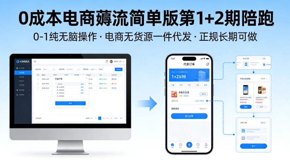 0成本电商薅流简单版第1+2期陪跑，0-1纯无脑操作，电商无货源一件代发，正规长期可做-大象聊项目