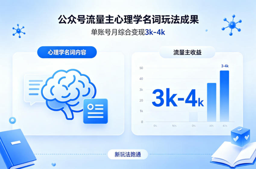 公众号流量主新跑通心理学名词玩法，单账号月综合变现3k-4k-大象聊项目