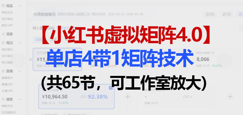 小红书虚拟矩阵4.0技术：单店4带1矩阵(共65节，可工作室放大)-大象聊项目