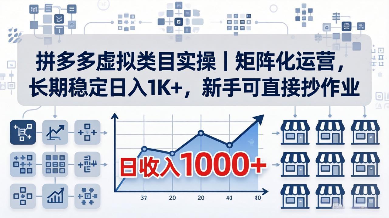 拼多多虚拟类目实操｜矩阵化运营，长期稳定日入 1K+，新手可直接抄作业-大象聊项目