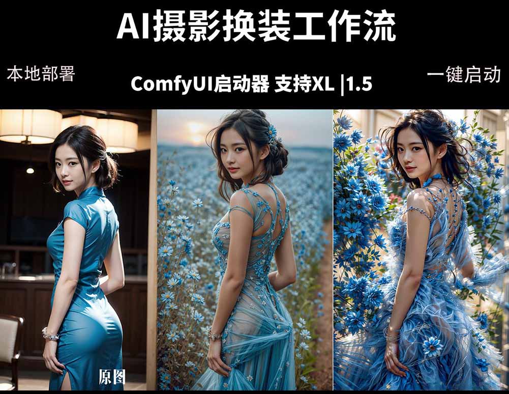 ComfyUI人像写真摄影工作流：本地一键部署，换装换场景换脸全搞定，影楼效率翻倍-大象聊项目