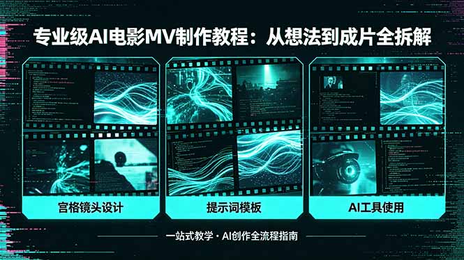 专业级AI电影MV制作教程，从想法到成片全拆解，宫格镜头+提示词模板+AI工具一站式教学-大象聊项目