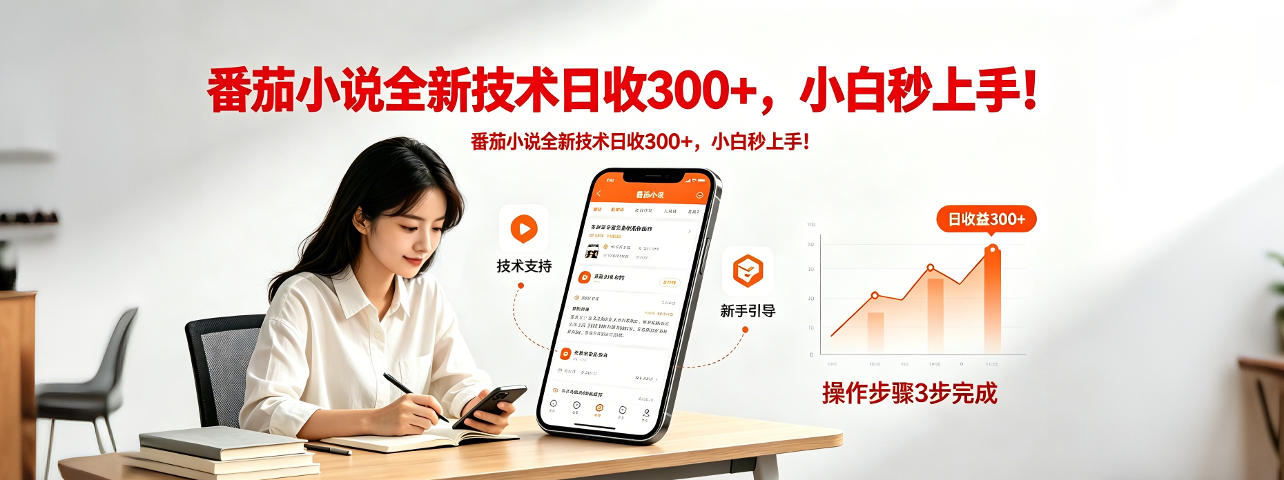 番茄小说全新技术全新玩法！无脑日收300+-大象聊项目