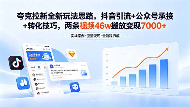 夸克拉新全新玩法思路，抖音引流+公众号承接+转化技巧，两条视频46w搬放 变现7000+-大象聊项目
