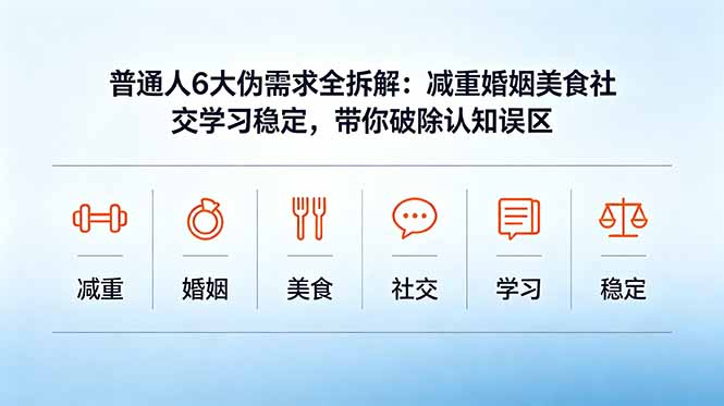 付费文章：普通人6大伪需求全拆解：减重婚姻美食社交学习稳定，带你破除认知误区-大象聊项目