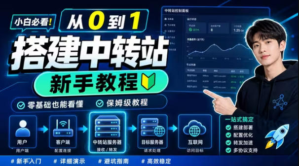 0门槛手把手教你自建一个AI-Token中转站，零基础也能看懂，保姆级教程-大象聊项目