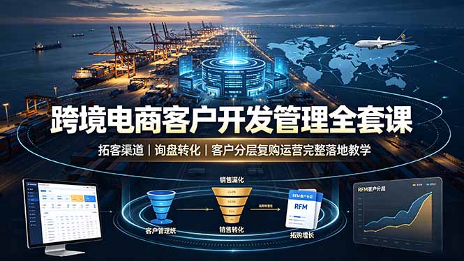 跨境电商客户开发管理全套课·拓客渠道｜询盘转化｜客户分层复购运营完整落地教学-大象聊项目
