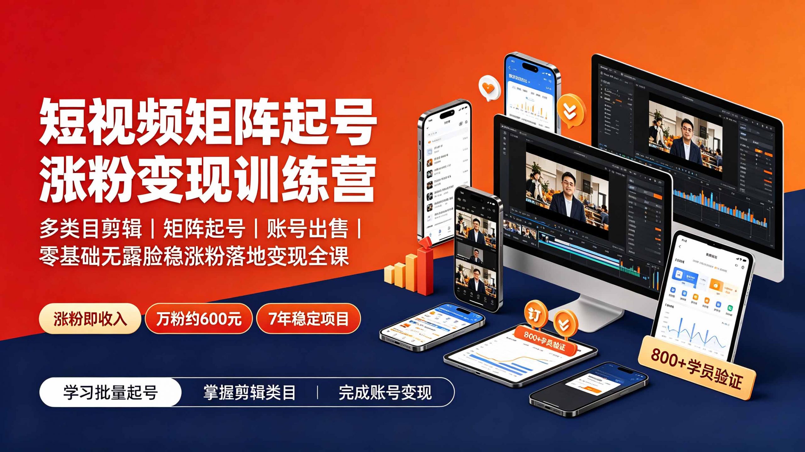 短视频矩阵起号涨粉变现训练营|多类目剪辑·矩阵起号·账号出售,0基础无露脸稳涨粉落地变现全课-更新-大象聊项目