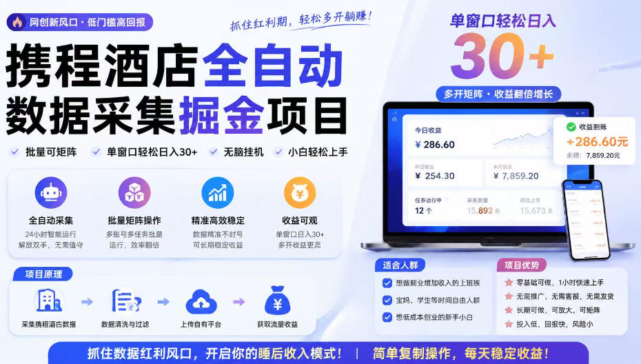 携程酒店全自动采集项目，全程自动浏览，可批量矩阵放大，单机日收300+【揭秘】-大象聊项目