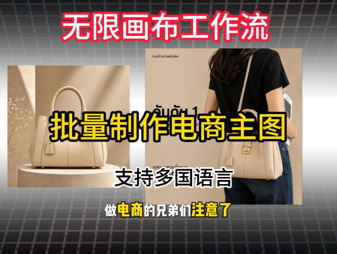 批量复刻电商爆款主图工作流搭建教学，批量下载，支持多国语言，不管是国内电商还是跨境店群都能用-大象聊项目