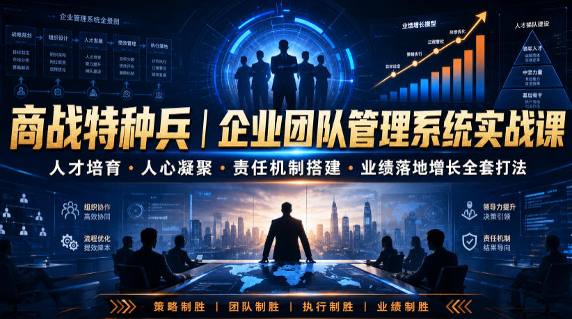 商战特种兵｜企业团队管理系统实战课人才培育・人心凝聚・责任机制搭建・业绩落地增长全套打法-大象聊项目