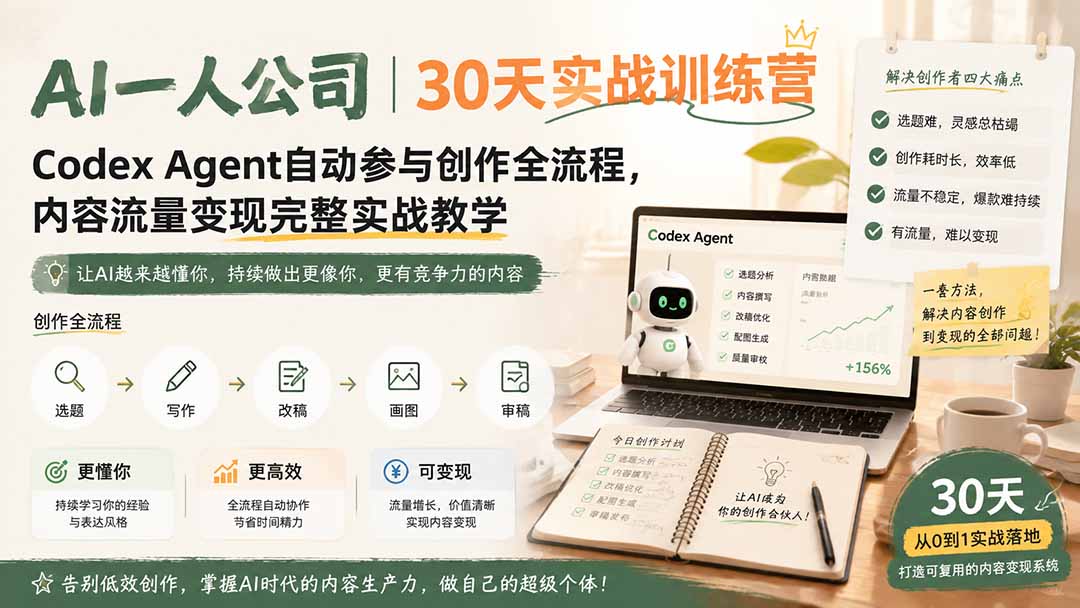 AI一人公司｜30天实战训练营；Codex Agent自动参与创作全流程，内容流量变现完整实战教学-大象聊项目