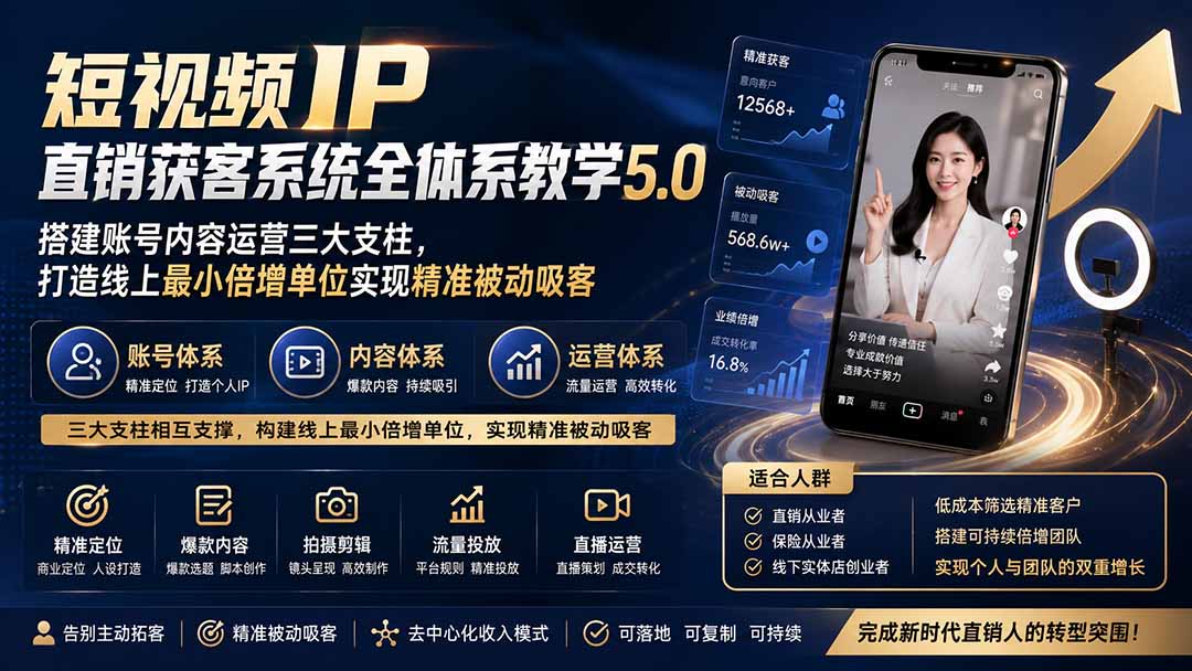 短视频IP直销获客系统全体系教学5.0；搭建账号内容运营三大支柱，打造线上最小倍增单位实现精准被动吸客-大象聊项目