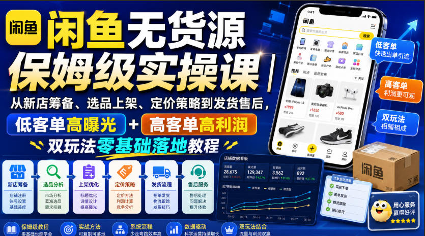闲鱼无货源保姆级实操课｜从新店筹备、选品上架、定价策略到发货售后，低客单高曝光+高客单高利润双玩法零基础落地教程-大象聊项目