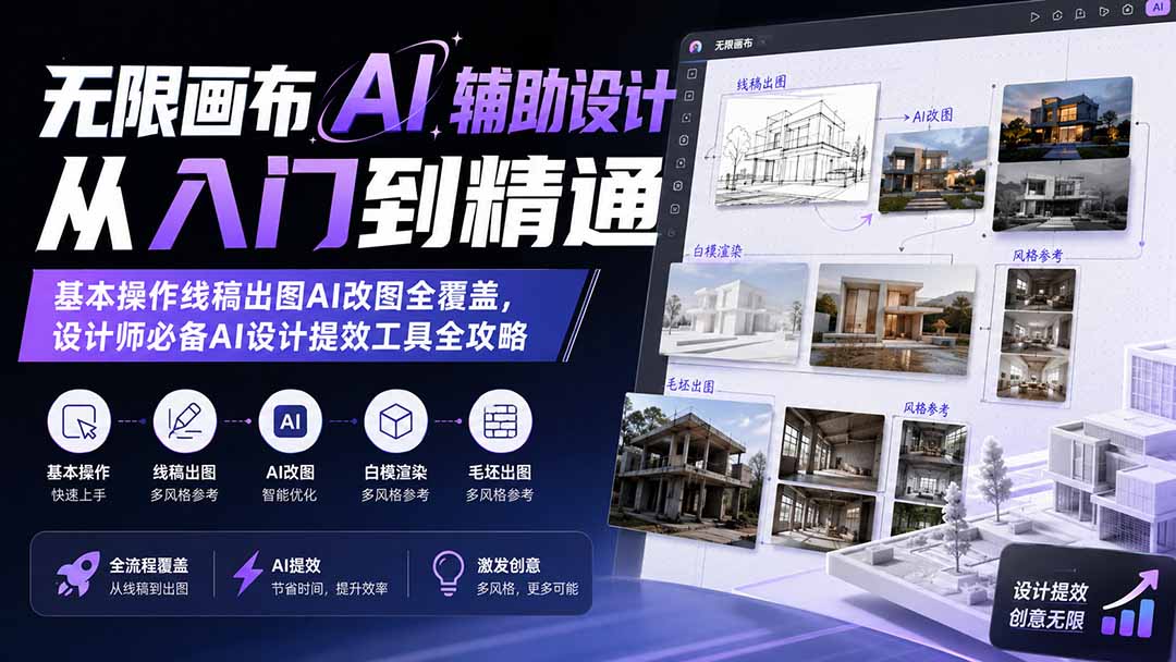 无限画布AI辅助设计从入门到精通；基本操作线稿出图AI改图全覆盖，设计师必备AI设计提效工具全攻略-大象聊项目
