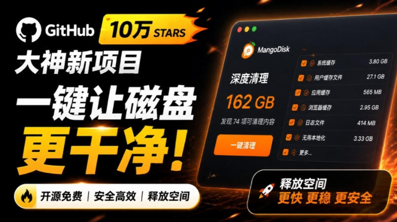 在Gtihub上做出10万stars的大神，又发布新项目了！一键让磁盘更干净，开源免费清理工具MangoDisk-大象聊项目