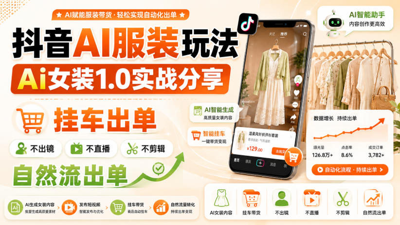 抖音AI服装玩法，Ai女装1.0实战分享，挂车出单，不出镜，不直播，不剪辑，自然流出单-大象聊项目