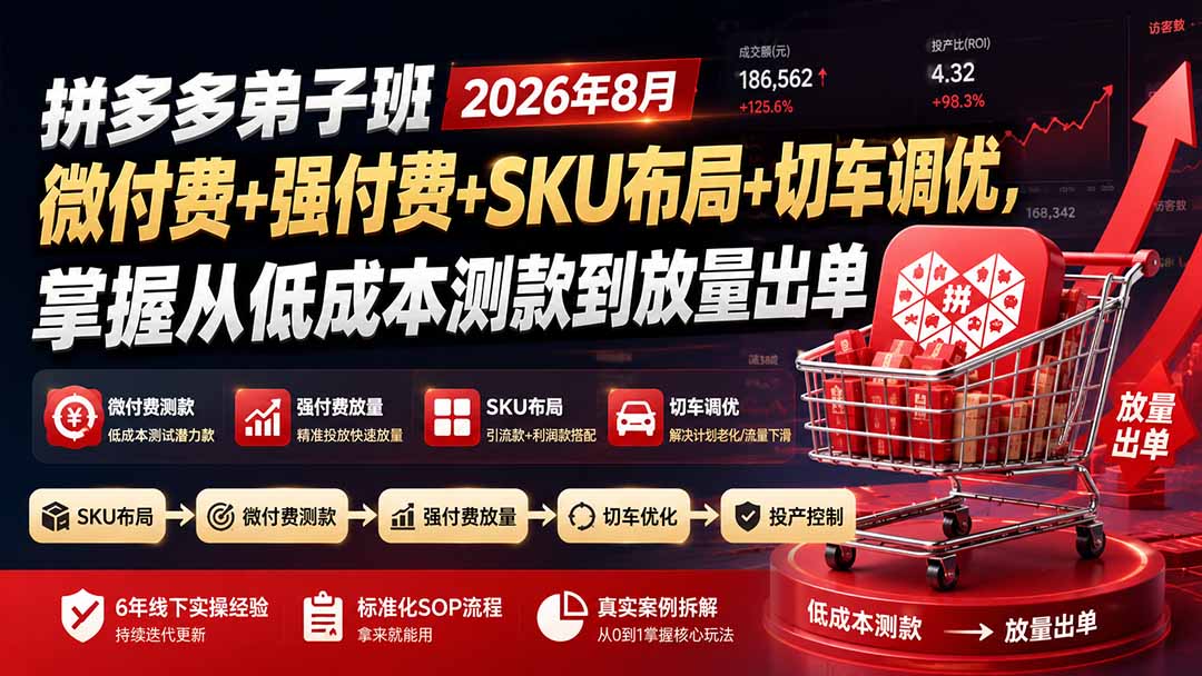 拼多多弟子班2026年8月：微付费+强付费+SKU布局+切车调优，掌握从低成本测款到放量出单-大象聊项目