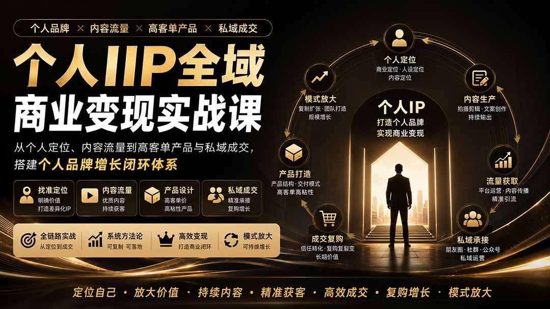个人IP全域商业变现实战课 (无水印-大象聊项目