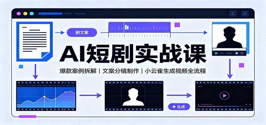 AI短剧实战课：爆款案例拆解，文案分镜制作，小云雀生成视频全流程-大象聊项目