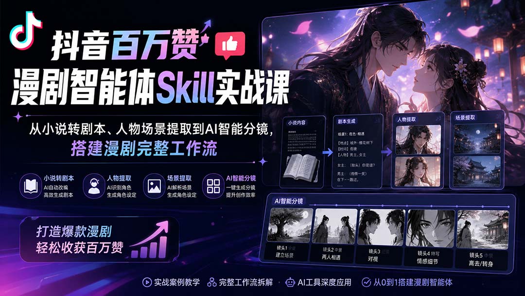 抖音百万赞漫剧智能体Skill实战课：从小说转剧本、人物场景提取到AI智能分镜，搭建漫剧完整工作流-大象聊项目