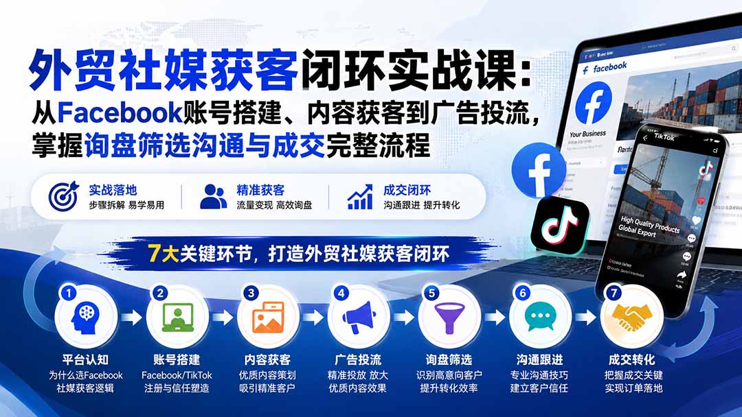 外贸社媒获客闭环实战课：从Facebook账号搭建、内容获客到广告投流，掌握询盘筛选沟通与成交完整流程-大象聊项目