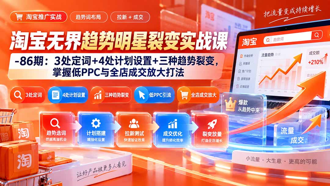 淘宝无界趋势明星裂变实战课-86期：3处定词+4处计划设置+三种趋势裂变，掌握低PPC与全店成交放大打法-大象聊项目
