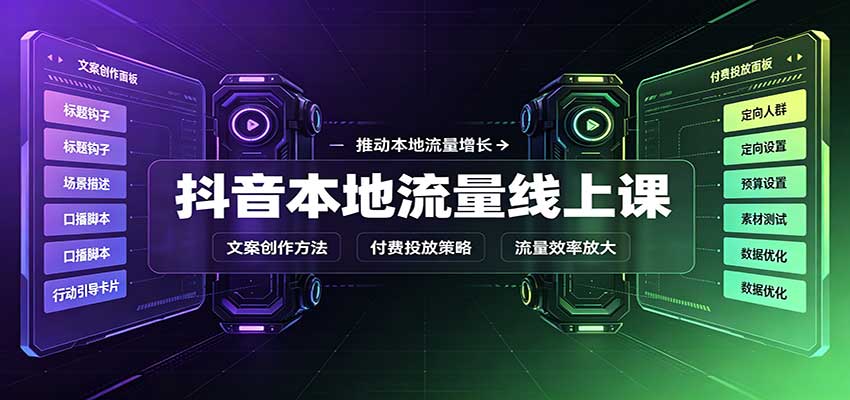 抖音本地流量线上课：账号搭建拍摄剪辑，文案创作与付费投放教学-大象聊项目