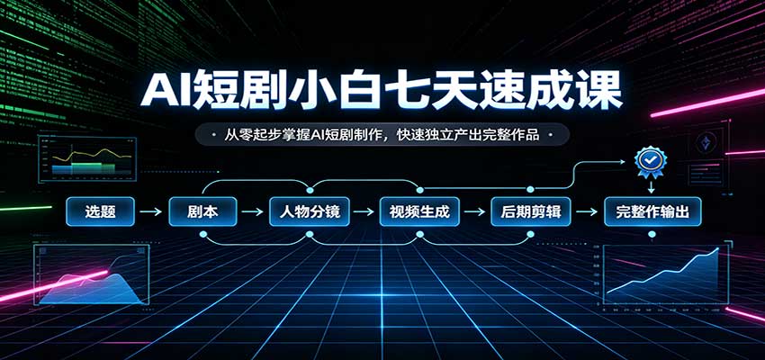 AI短剧小白七天速成课：从零起步掌握AI短剧制作，快速独立产出完整作品-大象聊项目