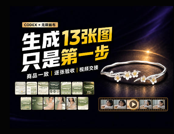 一张商品图，跑出13张电商图和15秒视频方案：这套Skill到底怎么工作？-大象聊项目