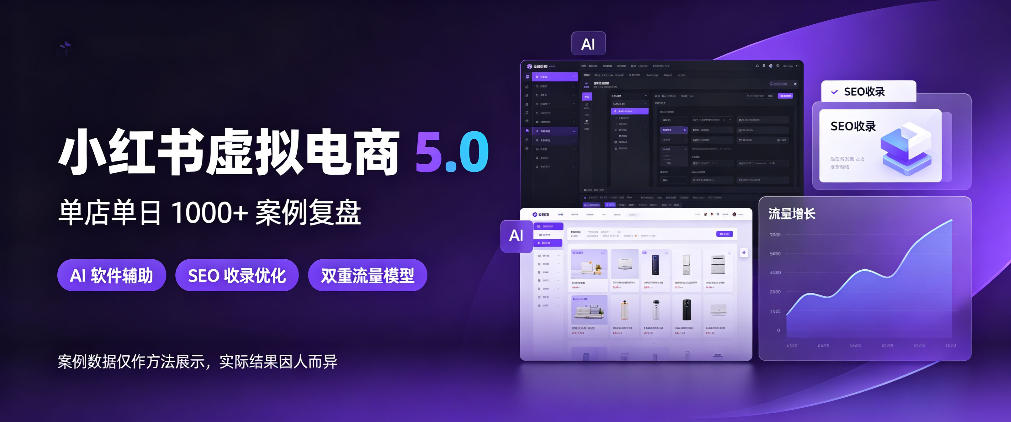 小红书虚拟电商5.0，单店单日1000+，AI软件+SEO收录，双重流量稳定出单【揭秘】-大象聊项目