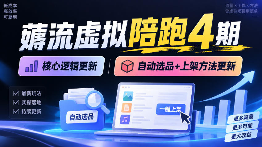 薅流虚拟陪跑4期丨核心逻辑更新丨自动选品+上架方法更新-大象聊项目