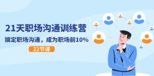 （11615期）21天职场沟通特训营，搞定 职场沟通，成为 职场前10%（22节）-大象聊项目