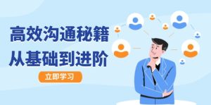 高效沟通秘籍:成长有方向,从基础到进阶,图文音频一应俱全-大象聊项目