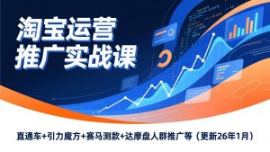 淘宝运营推广实战课,直通车+引力魔方+赛马测款+达摩盘人群推广等(更新26年1月-大象聊项目