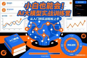 小白也能会！AI大模型实战训练营，从入门到实战轻松上手-大象聊项目