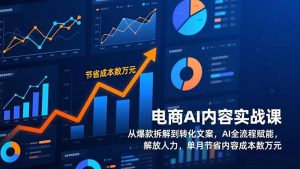 电商AI内容实战课，从爆款拆解到转化文案，AI全流程赋能，解放人力，单月节省内容成本数万元-大象聊项目