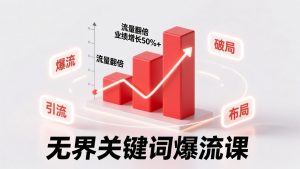 无界关键词爆流课，破局布局逻辑、阶段精准引流，实现流量翻倍，店铺业绩增长50%+。-大象聊项目