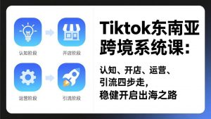 TikTok东南亚跨境系统课:认知、开店、运营、引流四步走,稳健开启出海之路-大象聊项目