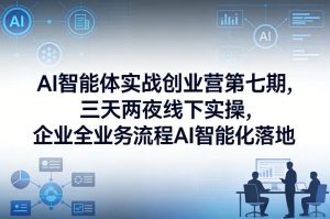 AI智能体实战创业营第七期，三天两夜线下实操，企业全业务流程AI智能化落地(26年1月20-22号)-大象聊项目